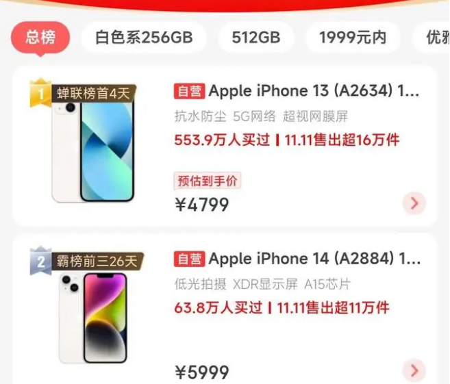 椰林镇苹果14维修分享iPhone14配置不如同价位的安卓还能大卖 