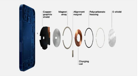 椰林镇苹果手机维修分享iPhone 12真的会威胁身体健康吗 